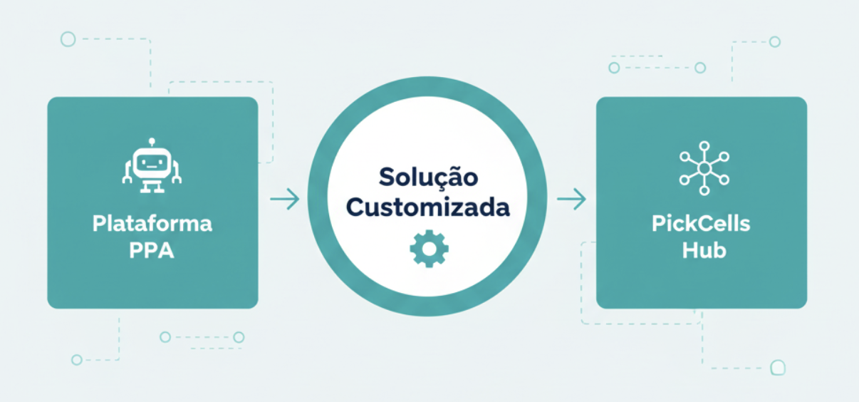 Ilustração de Customização